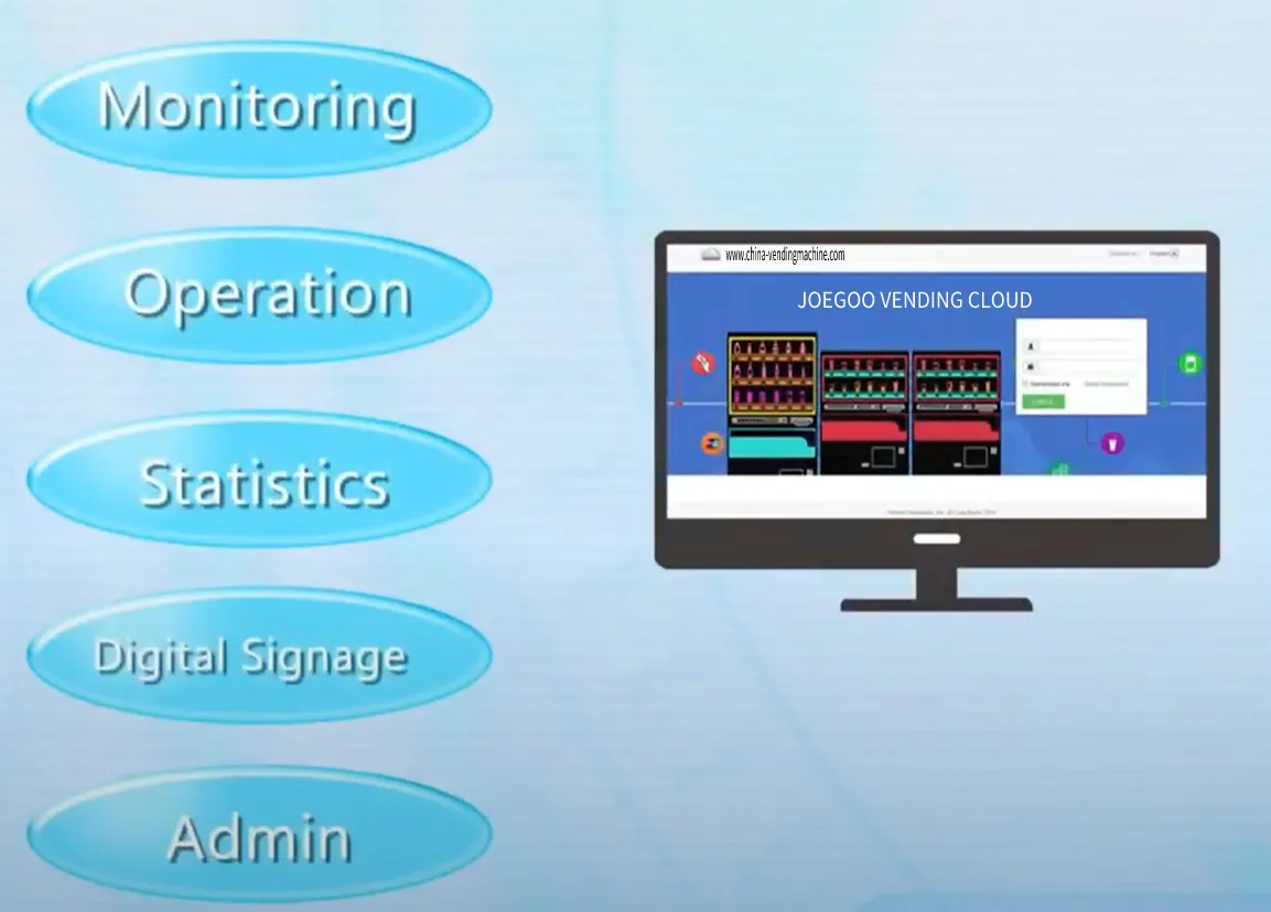 Joegoo skýjakerfisupplýsingar